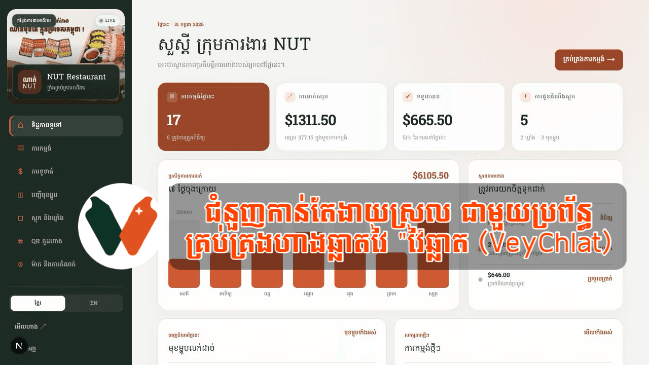 ជំនួញកាន់តែងាយស្រួល ជាមួយប្រព័ន្ធគ្រប់គ្រងហាងឆ្លាតវៃ "វៃឆ្លាត (VeyChlat)